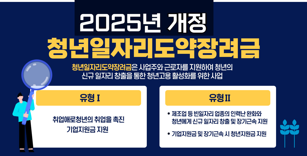 청년일자리도약장려금사업