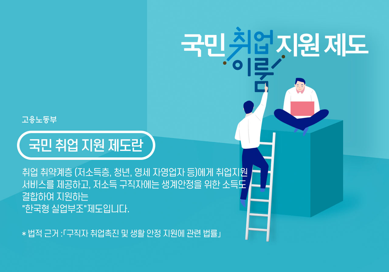 국민취업지원제도